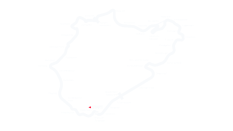 Nürburgring pályarajz